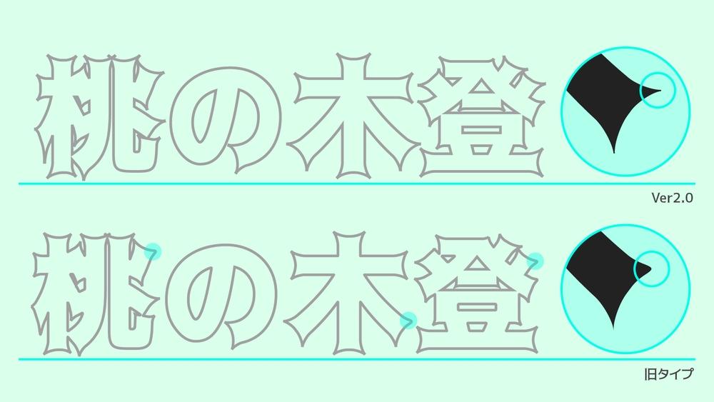 托加里特体 字体特点
