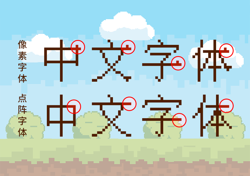 Unifont点阵黑 字体案例 1