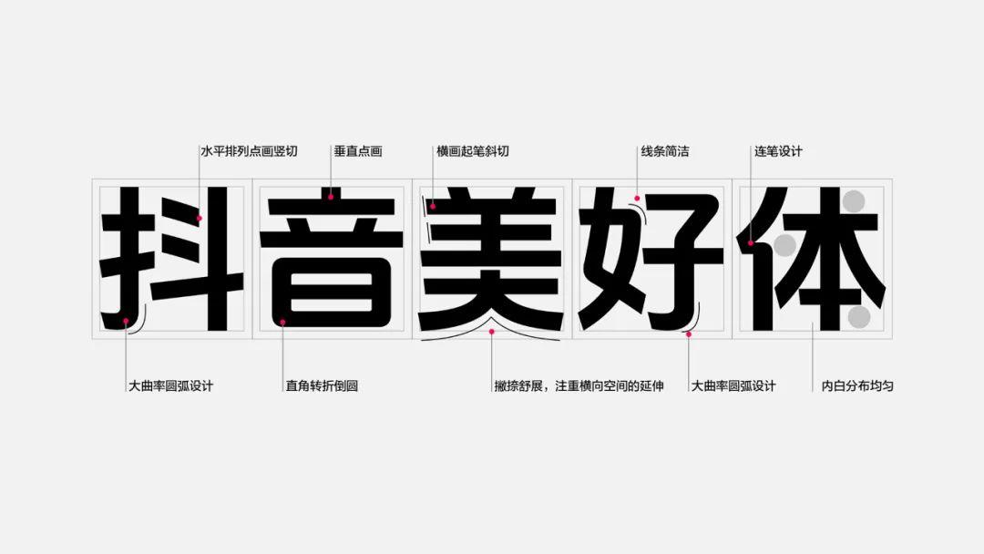 抖音美好体 字体案例 2
