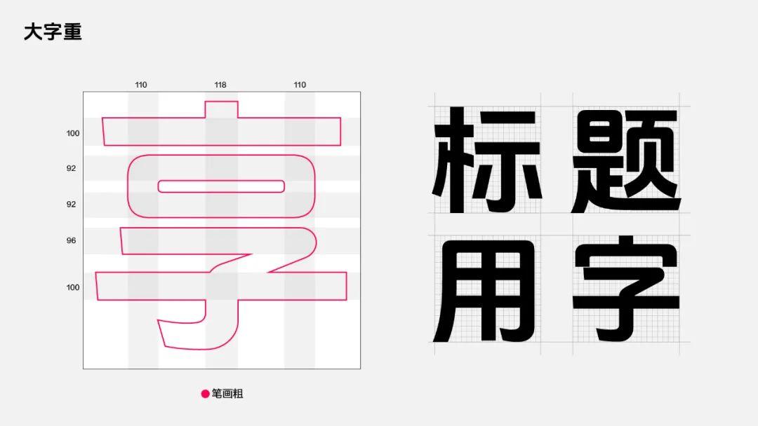 抖音美好体 字体案例 3