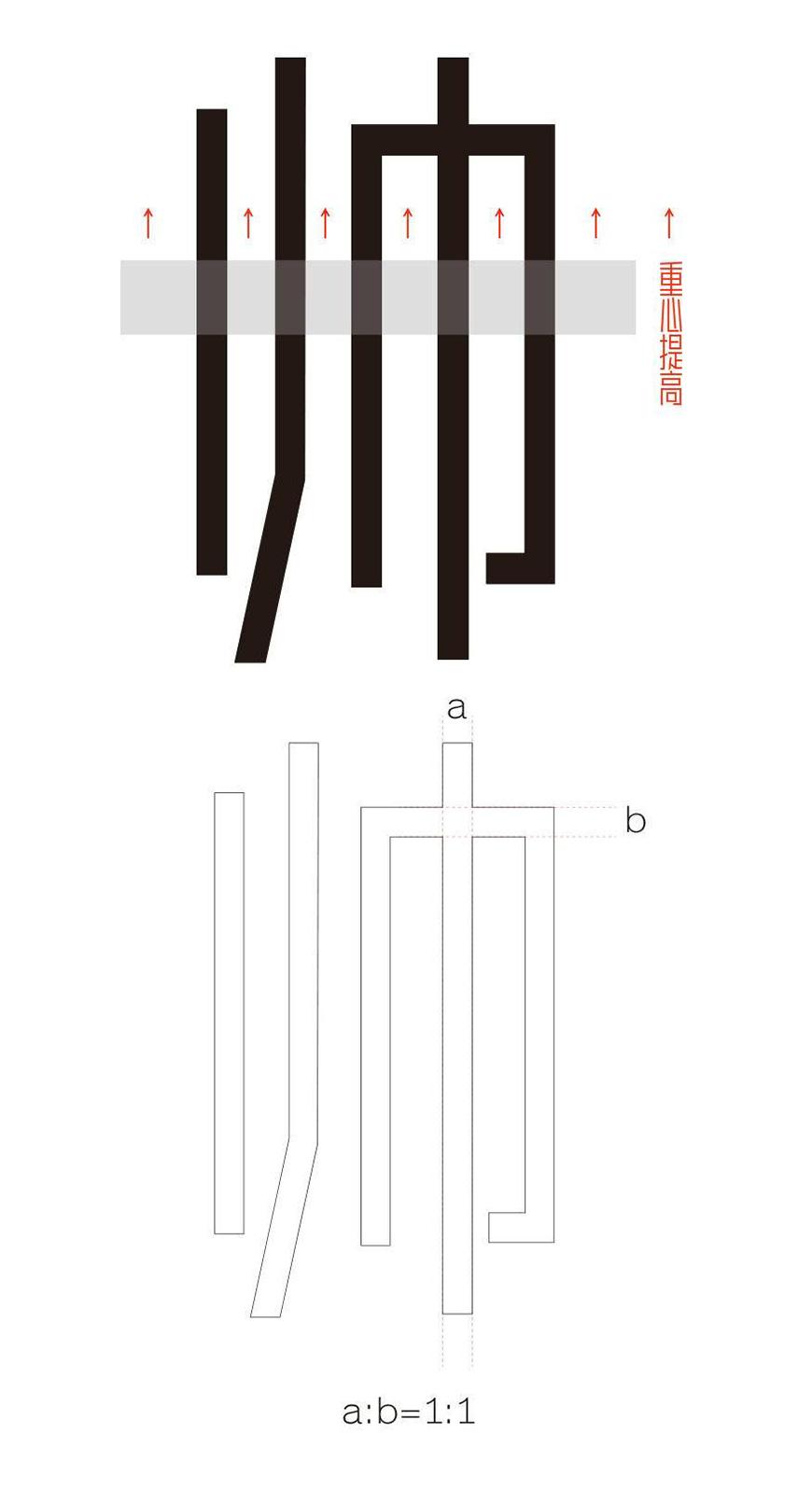 胡晓波真帅体 字体特点