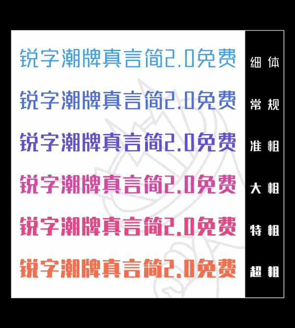 锐字潮牌真言简2.0 字体特点