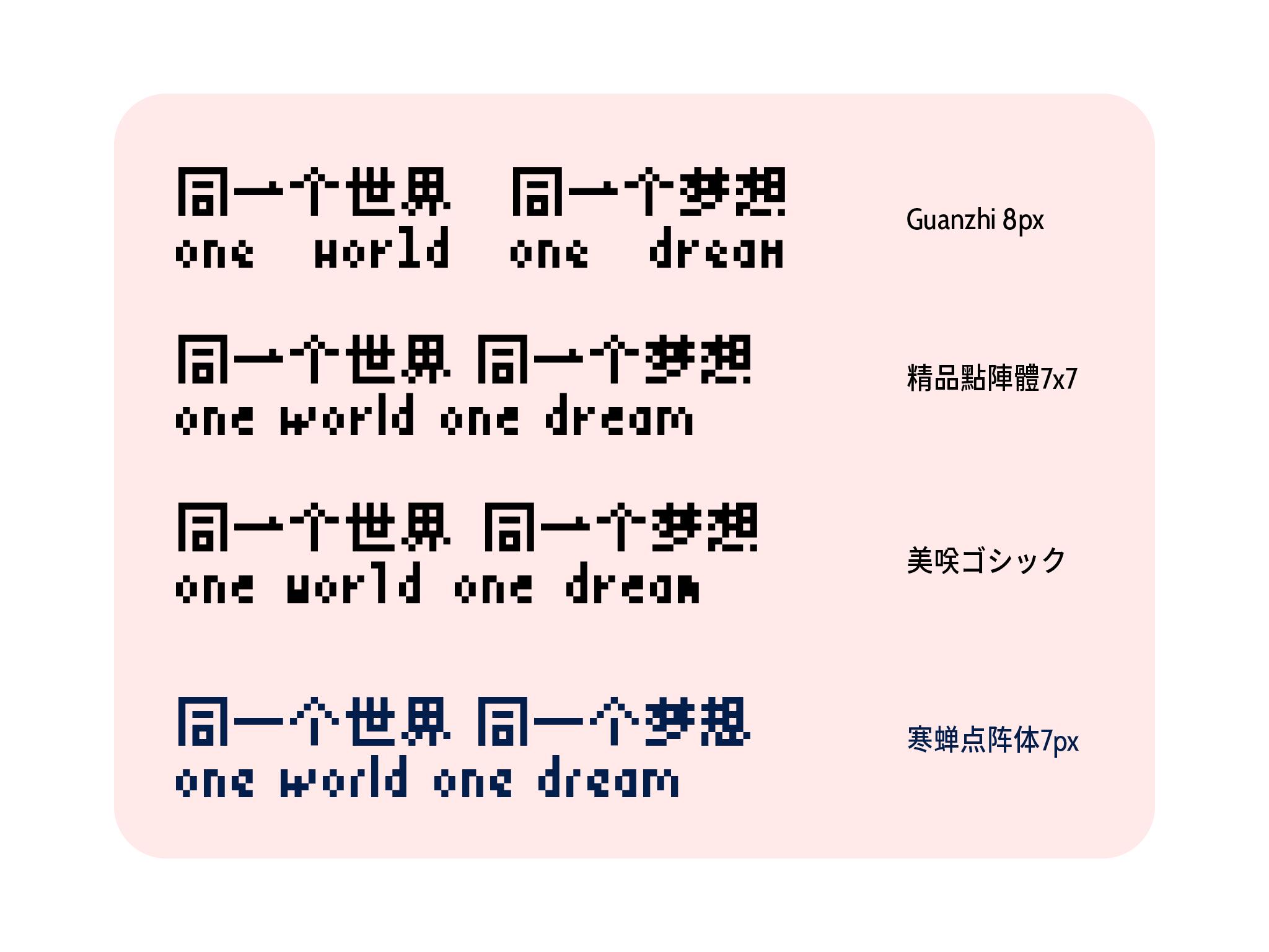 寒蝉点阵体 字体特点