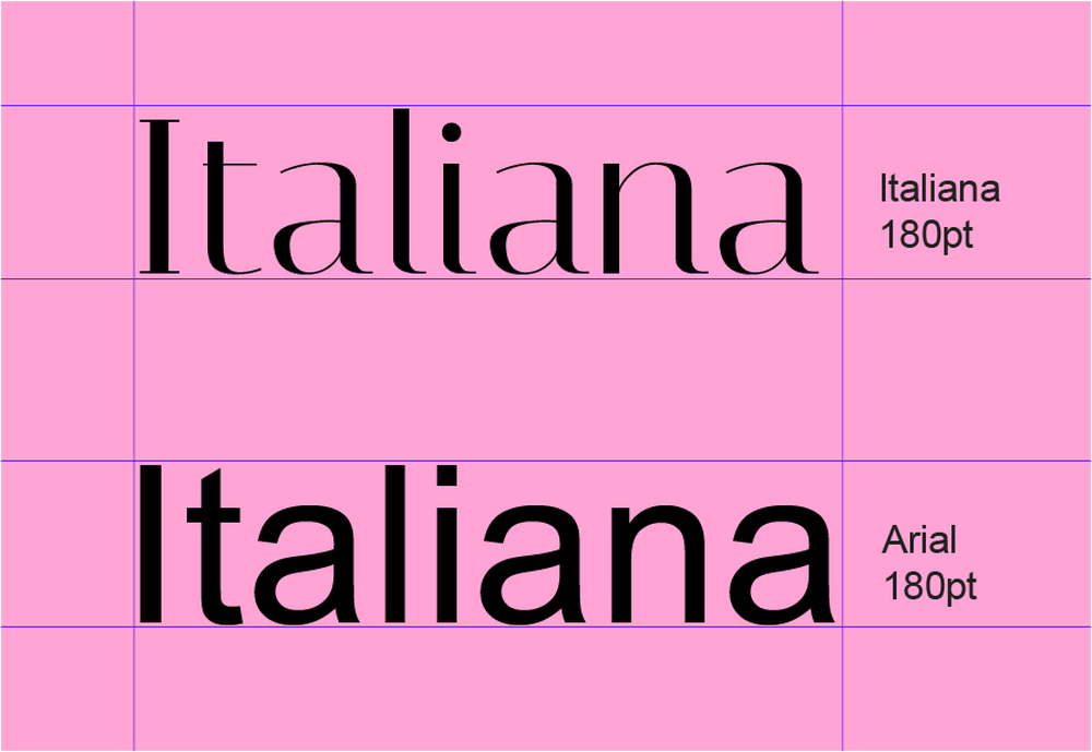 Italiana 字体特点