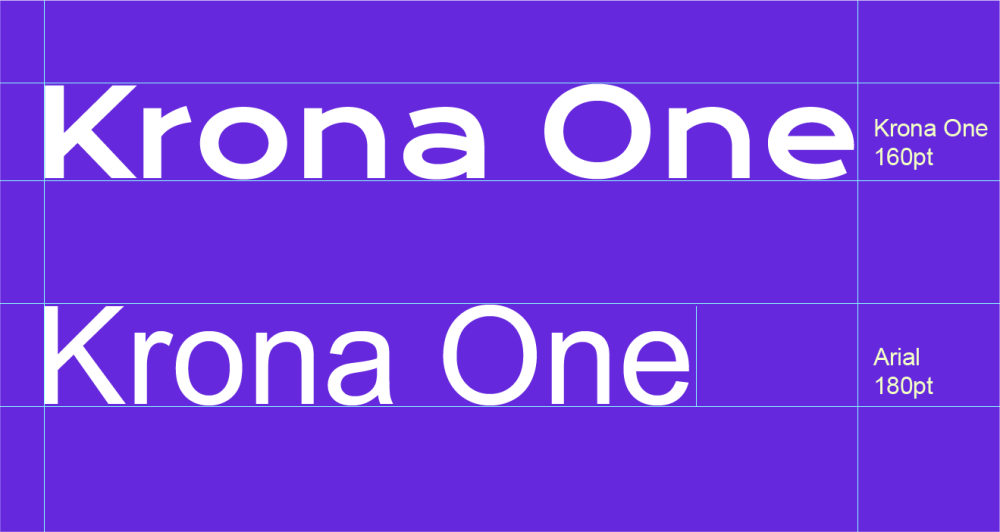Krona One 字体特点