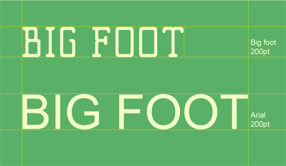 Big Foot 字体特点