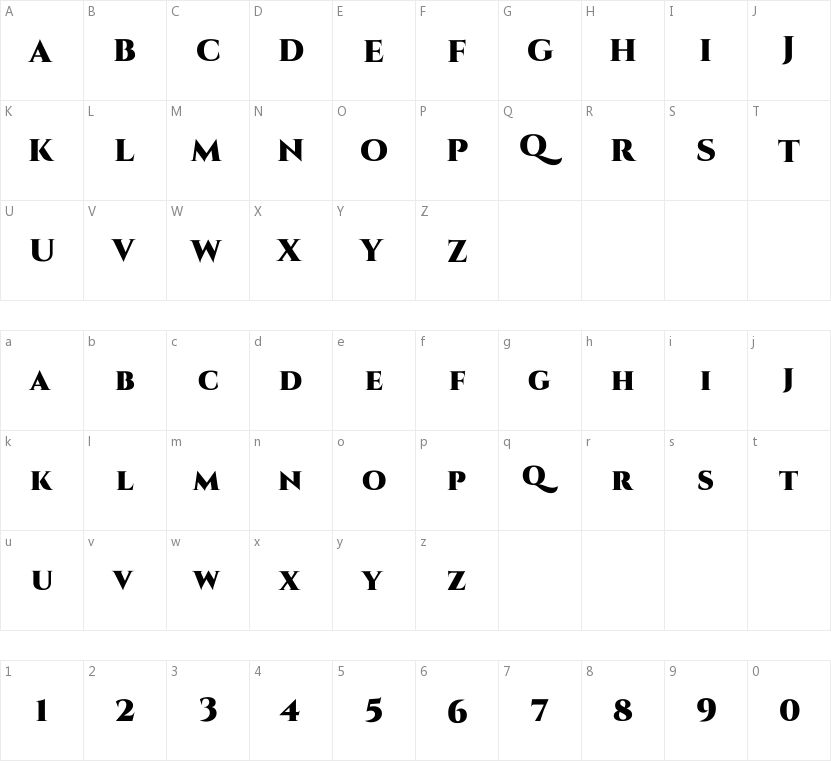 Cinzel 字体特点